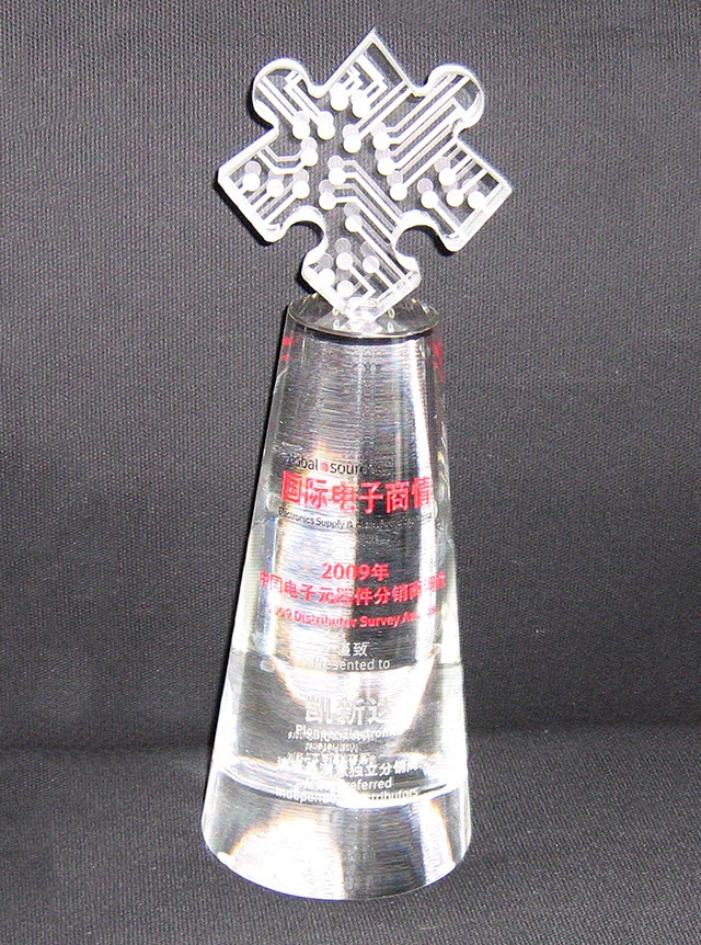 2009年读者最满意独立分销商